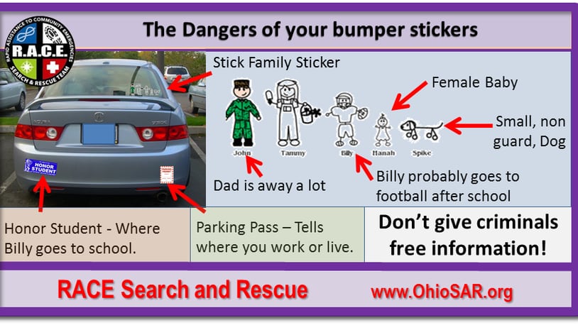 Are your bumper stickers revealing more about you than you realize?
