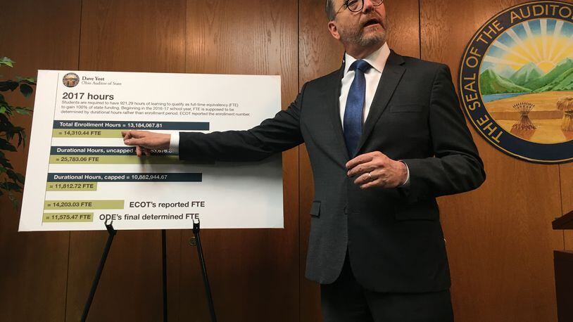 Auditor of State Dave Yost spells out findings from his department’s audit of the ECOT online charter school. LAURA BISCHOFF / STAFF