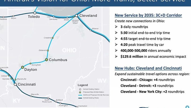 Amtrak's new proposed route connecting Dayton to Cleveland, Cincinnati and Columbus. CONTRIBUTED