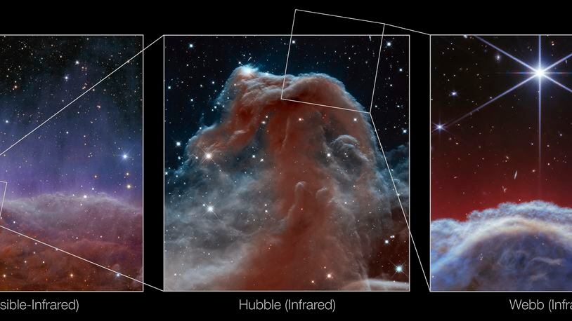 This image shows three views of the Horsehead Nebula. Image left, released in November 2023, features the Horsehead Nebula as seen in visible light by ESA’s Euclid telescope, which has contributions from NASA. The second image, middle, shows a view of the Horsehead Nebula in near-infrared light from NASA’s Hubble Space Telescope in 2013. The third image, right, features a new view of the Horsehead Nebula from NASA’s James Webb Space Telescope’s NIRCam (Near-Infrared Camera) instrument. (NASA via AP)