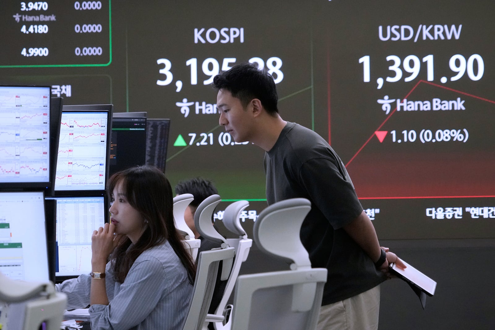 Currency traders watch monitors near a screen showing the Korea Composite Stock Price Index (KOSPI) and the foreign exchange rate between U.S. dollar and South Korean won, right, at the foreign exchange dealing room of the Hana Bank headquarters in Seoul, South Korea, Monday, July 21, 2025. (AP Photo/Ahn Young-joon)