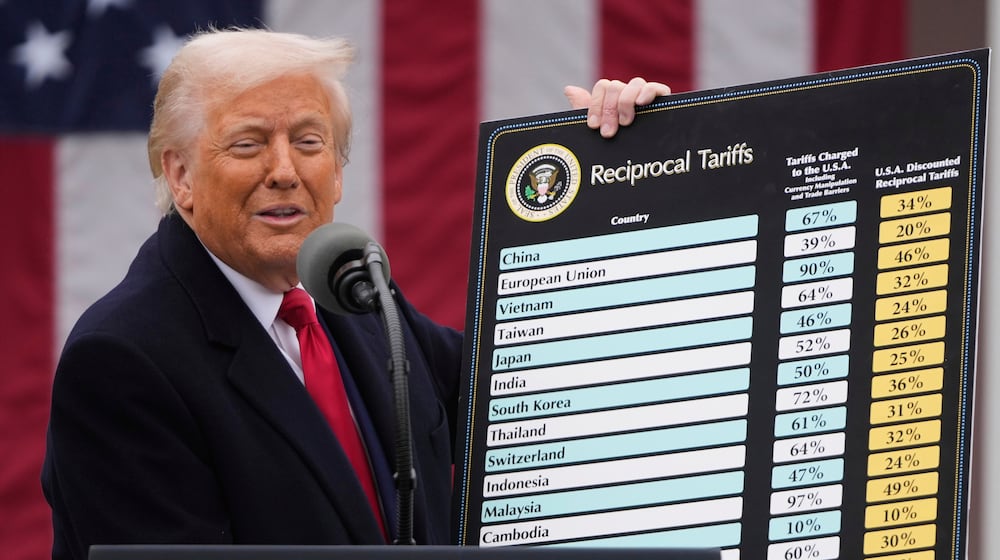 FILE - President Donald Trump speaks during an event to announce new tariffs in the Rose Garden at the White House, on April 2, 2025, in Washington. (AP Photo/Mark Schiefelbein, File)