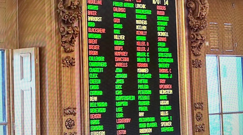 The Ohio Homeowners Relief Act passed the house by a vote of 58 to 26 on Wednesday, Oct. 11, 2023. Now the measure goes to the senate for approval.