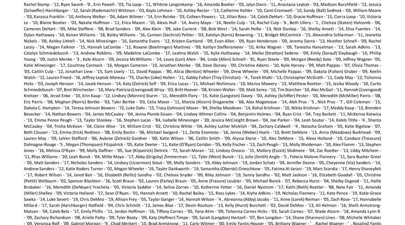 Nearly 700 Troy High School graduates — classes of 1954 to 2020 — signed a letter written by Allison Zelnick, a 2010 Troy High School graduate who now lives in Mahwah, New Jersey, and others in support of black lives matter protesters in Troy.