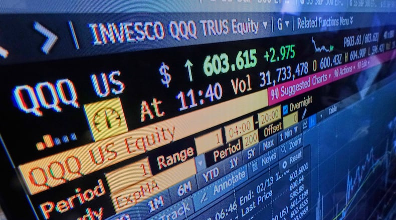 A screen on the floor of the New York Stock Exchange displays an intraday number for the QQQ, tracking the Nasdaq-100, Friday, Feb. 13, 2026. (AP Photo/Richard Drew)