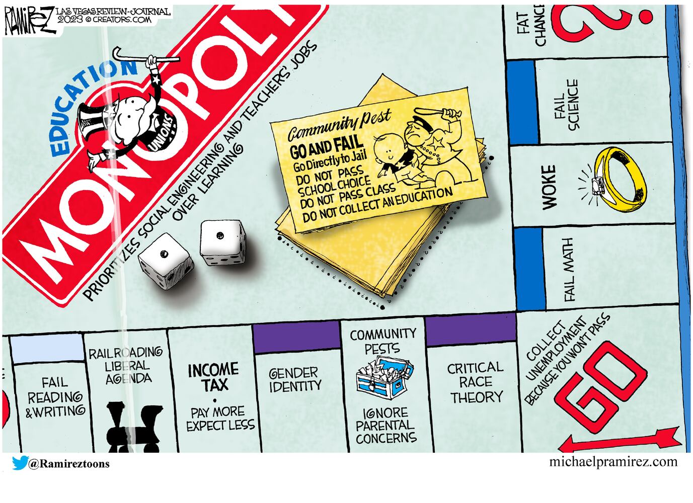WEEK IN CARTOONS: Ohio derailment, unidentified flying objects and more
