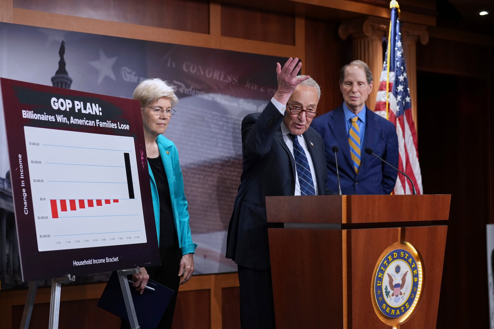 Senate Minority Leader Chuck Schumer, D-N.Y., is joined by Sen. Elizabeth Warren, D-Mass., left, ranking member of the Senate Banking, Housing, and Urban Affairs Committee, and Sen. Ron Wyden, D-Ore., the ranking member of the Senate Finance Committee, as he talks to reporters about Senate Republicans' efforts to pass President Donald Trump's tax cut and spending agenda with deeper Medicaid cuts, at the Capitol in Washington, Wednesday, June 18, 2025. (AP Photo/J. Scott Applewhite)