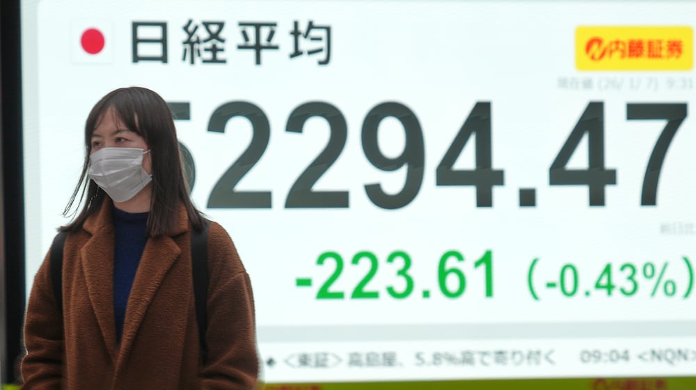 A person walks in front of an electronic stock board showing Japan's Nikkei index at a securities firm Wednesday, Jan. 7, 2026, in Tokyo. (AP Photo/Eugene Hoshiko)