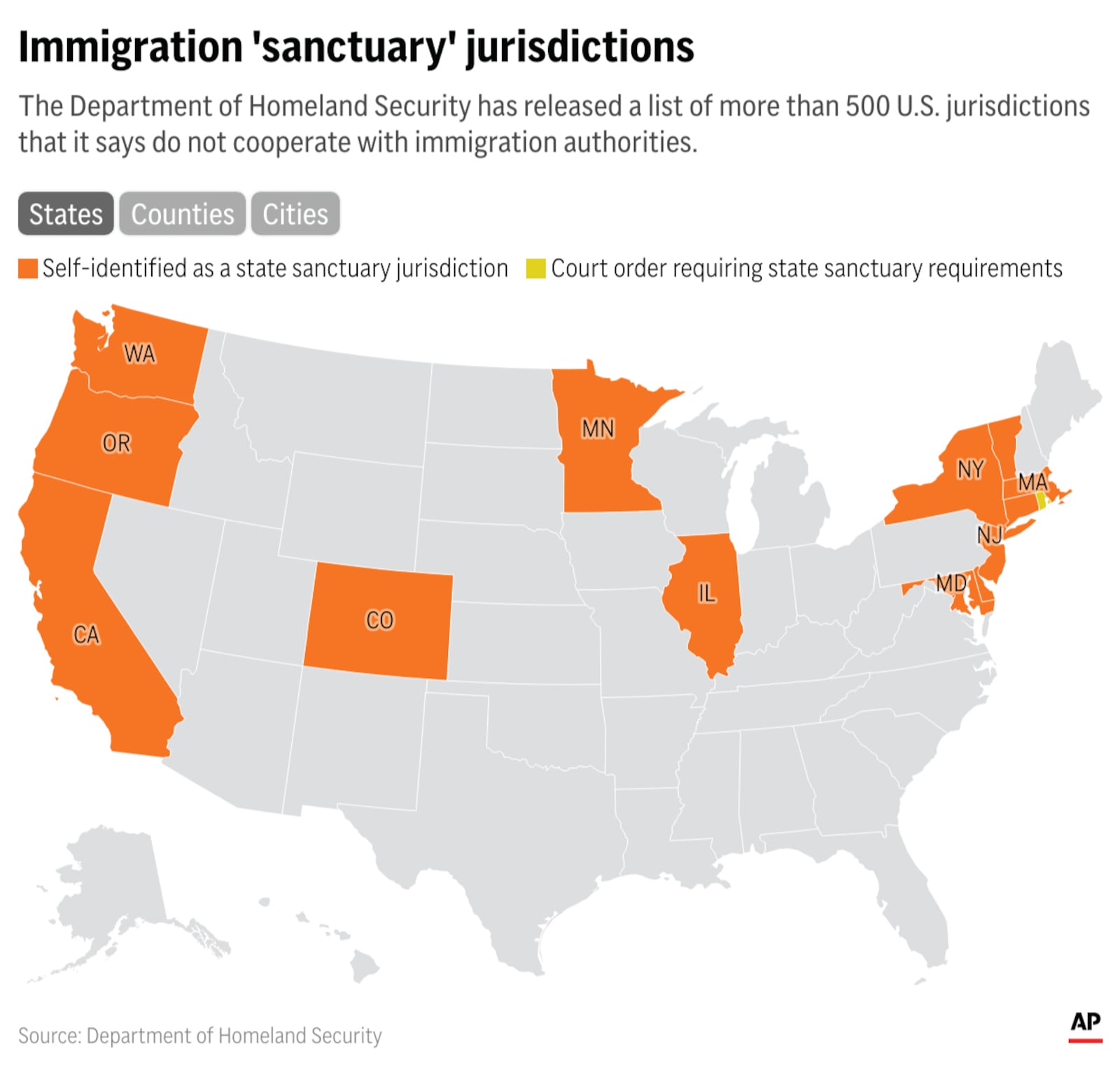 More than 500 jurisdictions including states, counties and cities have been deemed "sanctuary jurisdictions" that obstruct immigration enforcement, according to the Department of Homeland Security. (AP Digital Embed)