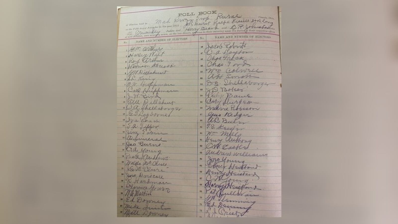 Handwritten list in the Poll Book of those who voted. Photo by Roland Kankey.
