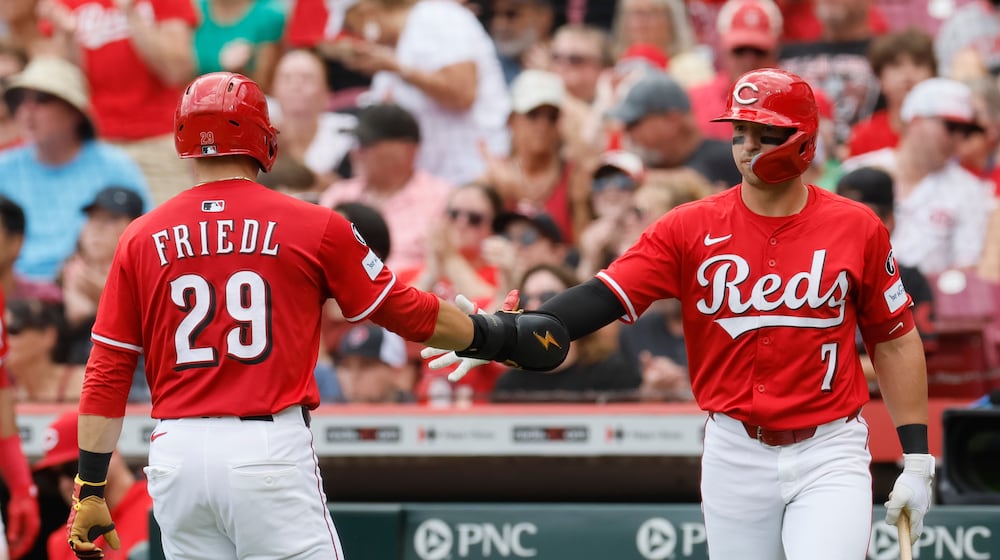 Cincinnati Reds | News, Stats, Game Reports