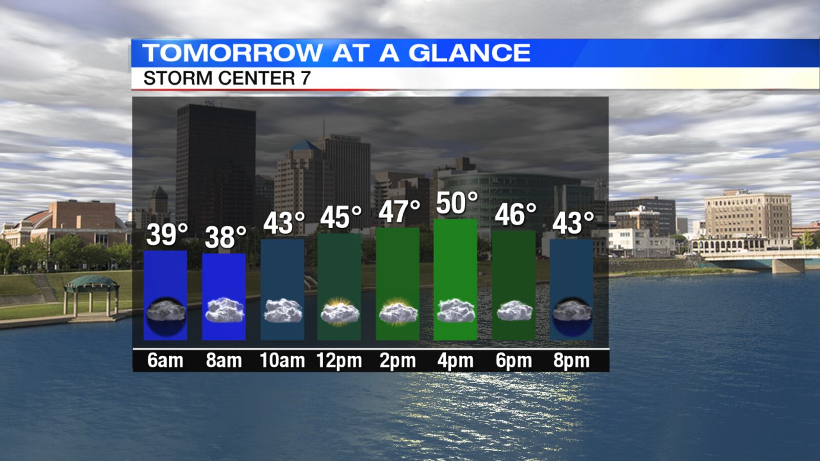Wednesday At a Glance