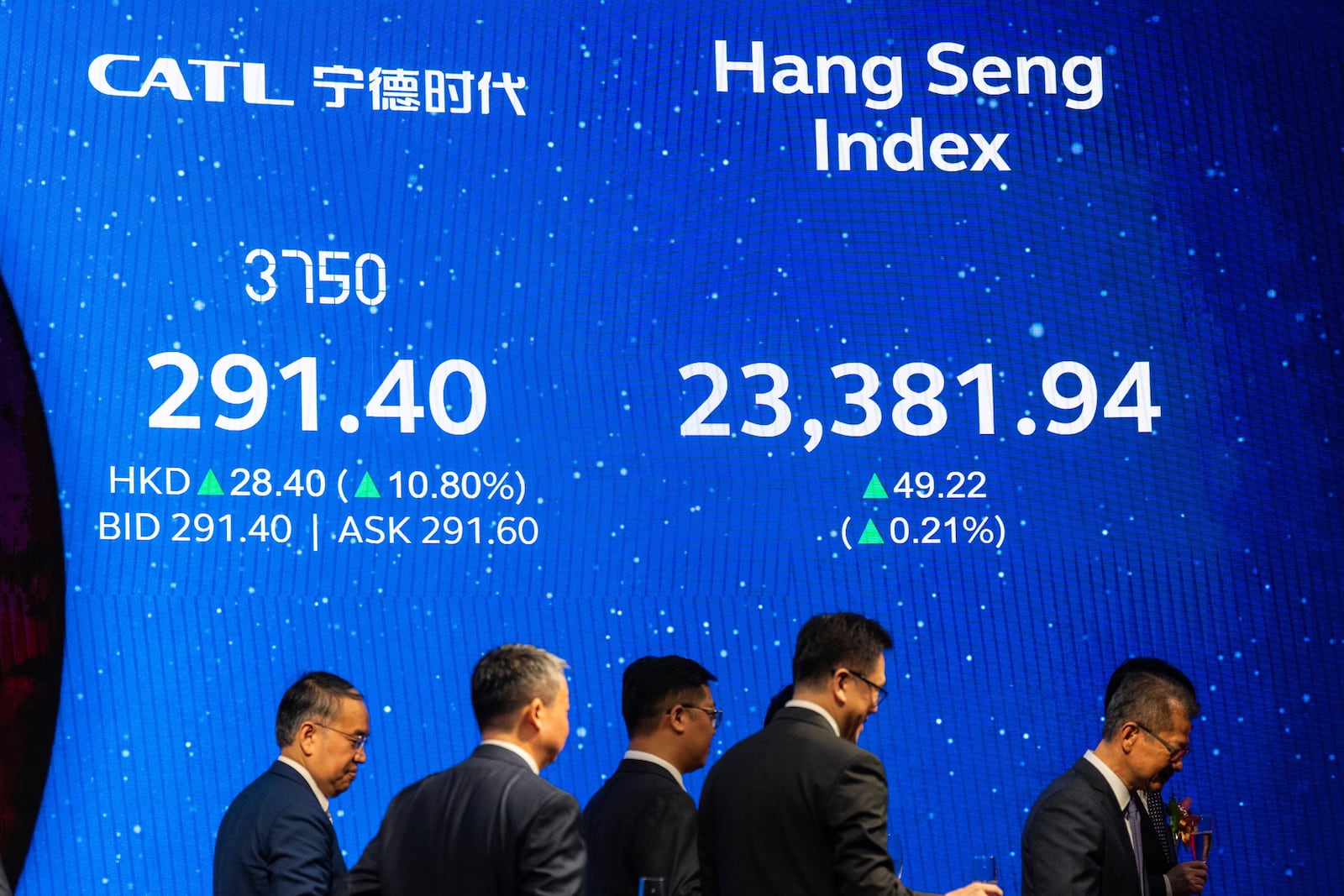 The stock prices of Contemporary Amperex Technology Co. (CATL) is displayed at the listing ceremony in Hong Kong, Tuesday, May 20, 2025. (AP Photo/Chan Long Hei)