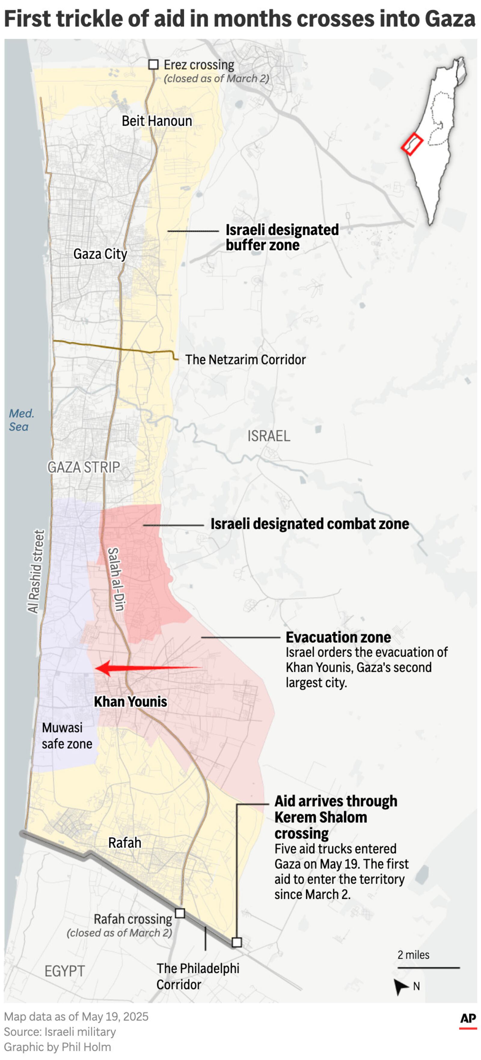 The map above highlights Israeli designated buffer and combat zones in the Gaza Strip. It also points out where aid has entered the territory for the first time in nearly 3 months. (AP Graphic)