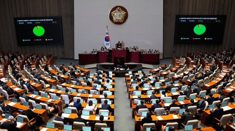 The National Assembly passes a law to implement hundreds of billions of dollars in U.S. investments at the National Assembly in Seoul, South Korea, Thursday, March 12 2026. (AP Photo/Ahn Young-joon)