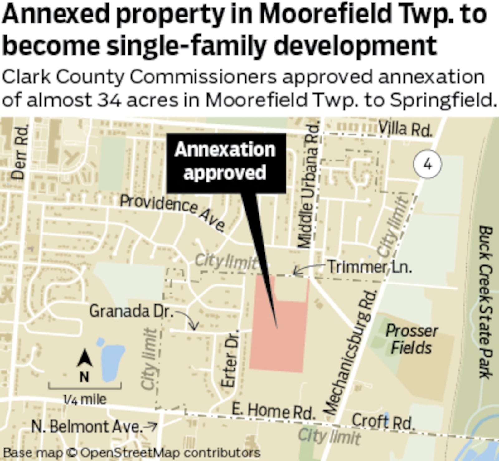 Clark County Commissioners approved an expedited annexation for 33.951 acres in Moorefield Twp. along Middle Urbana Road to the city of Springfield for a single-family home development.