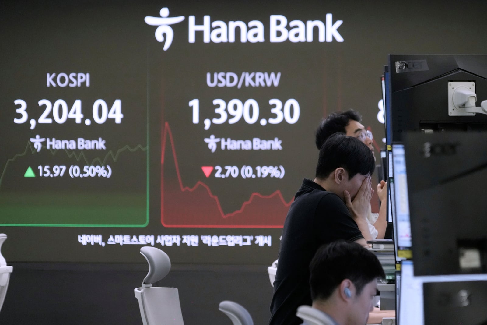 A currency trader reacts near a screen showing the Korea Composite Stock Price Index (KOSPI), left, and the foreign exchange rate between U.S. dollar and South Korean won at the foreign exchange dealing room of the Hana Bank headquarters in Seoul, South Korea, Monday, July 21, 2025. (AP Photo/Ahn Young-joon)