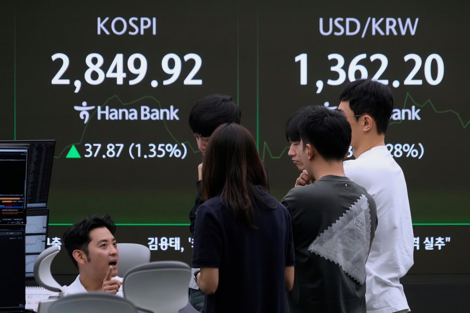 Currency traders work near a screen showing the Korea Composite Stock Price Index (KOSPI) and the foreign exchange rate between U.S. dollar and South Korean won, right, at the foreign exchange dealing room of the KEB Hana Bank headquarters in Seoul, South Korea, Monday, June 9, 2025. (AP Photo/Ahn Young-joon)