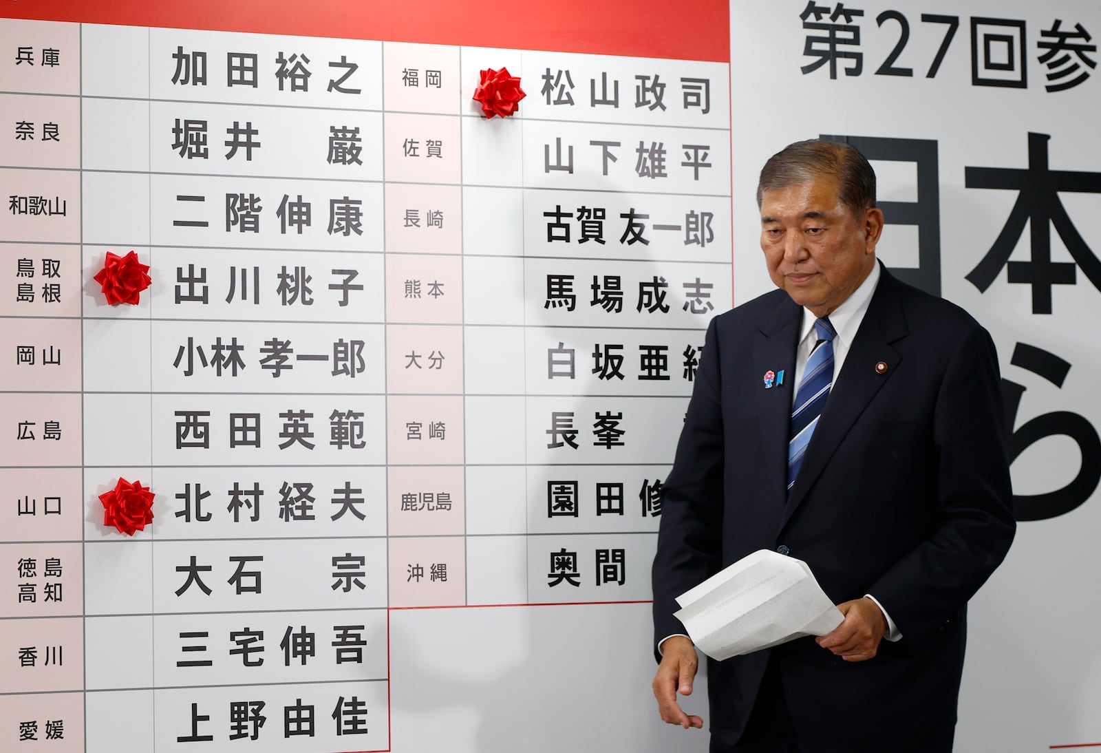 Shigeru Ishiba, Japan's Prime Minister and president of the ruling Liberal Democratic Party (LDP), walks before a board with few red paper roses showing elected candidate at the LDP headquarters in Tokyo, Sunday, July 20, 2025. (Franck Robichon, Pool Photo via AP)