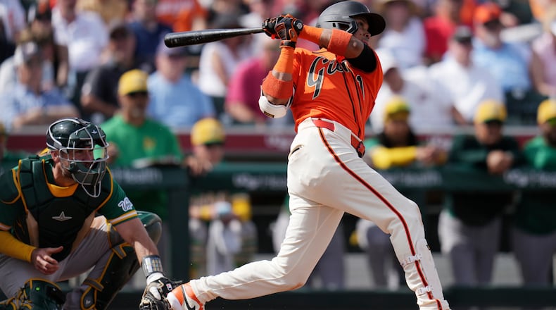 San Francisco Giants' Luis Arraez, right, connects for a run-scoring single as Athletics catcher Austin Wynns, left, looks on during the third inning of a spring training baseball game Monday, Feb. 23, 2026, in Scottsdale, Ariz. (AP Photo/Ross D. Franklin)