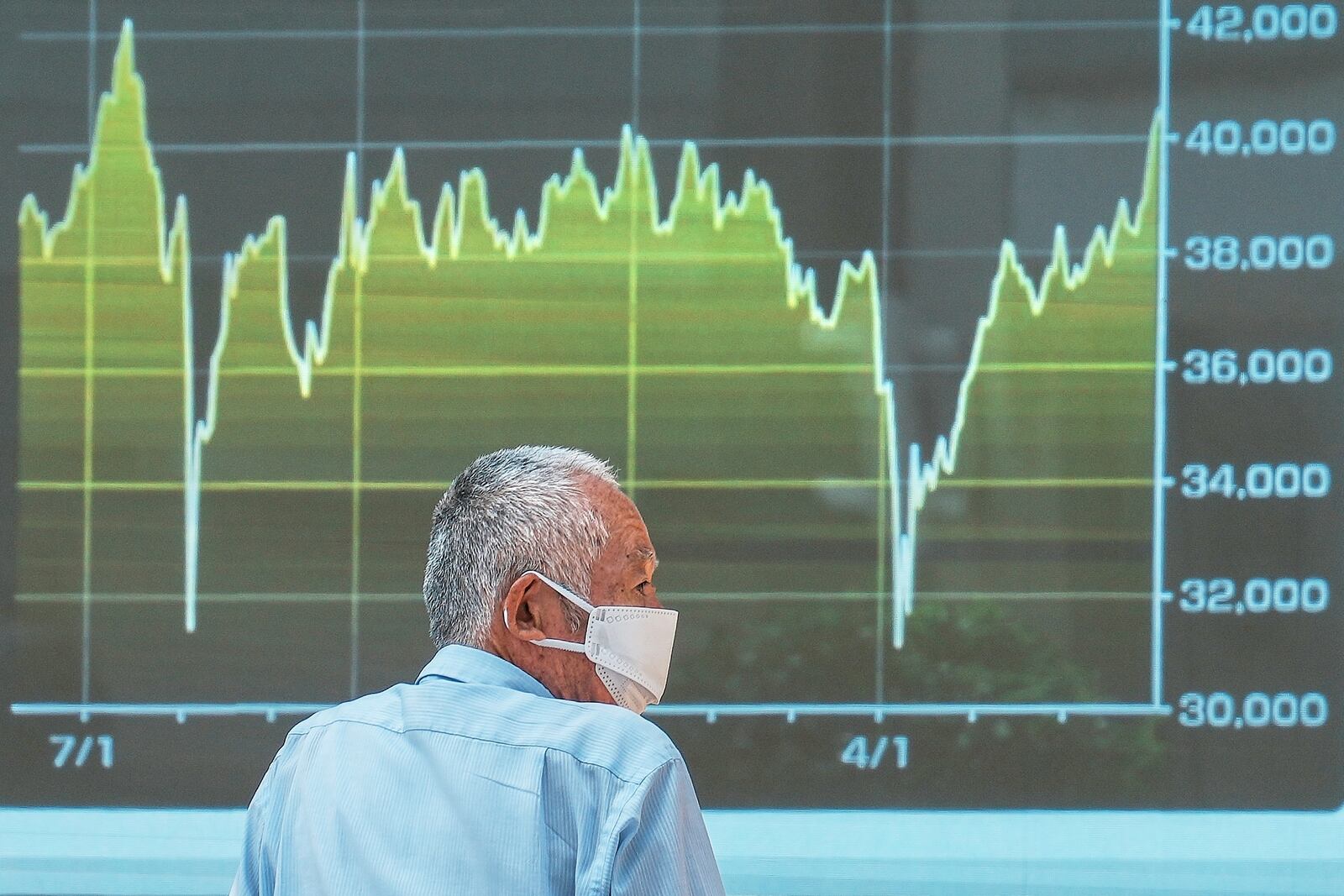 A person looks at an electronic stock board showing Japan's Nikkei index at a securities firm Tuesday, July 1, 2025, in Tokyo. (AP Photo/Eugene Hoshiko)