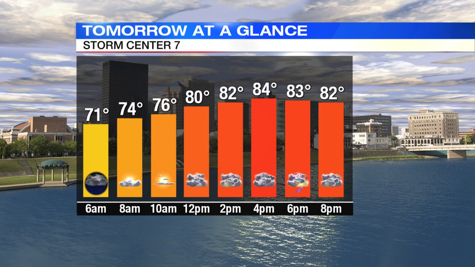 Friday at a Glance
