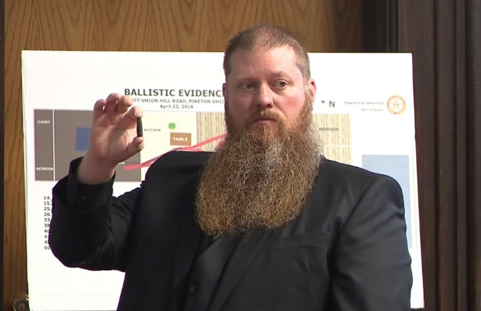 Firearms expert Matt White testifies Thurs., Oct. 20, 2022 in the murder trial of George Wagner IV, who is accused of killing eight members of a family in Pike County in 2016. CONTRIBTED/WCPO