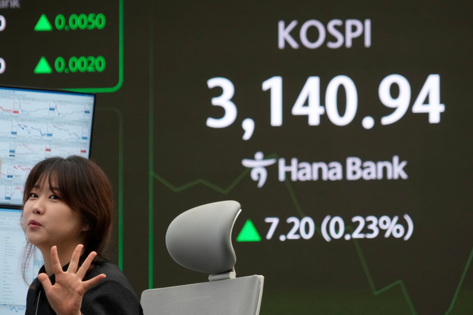A currency trader works near a screen showing the Korea Composite Stock Price Index (KOSPI) at the foreign exchange dealing room of the KEB Hana Bank headquarters in Seoul, South Korea, Thursday, July 10, 2025. (AP Photo/Ahn Young-joon)