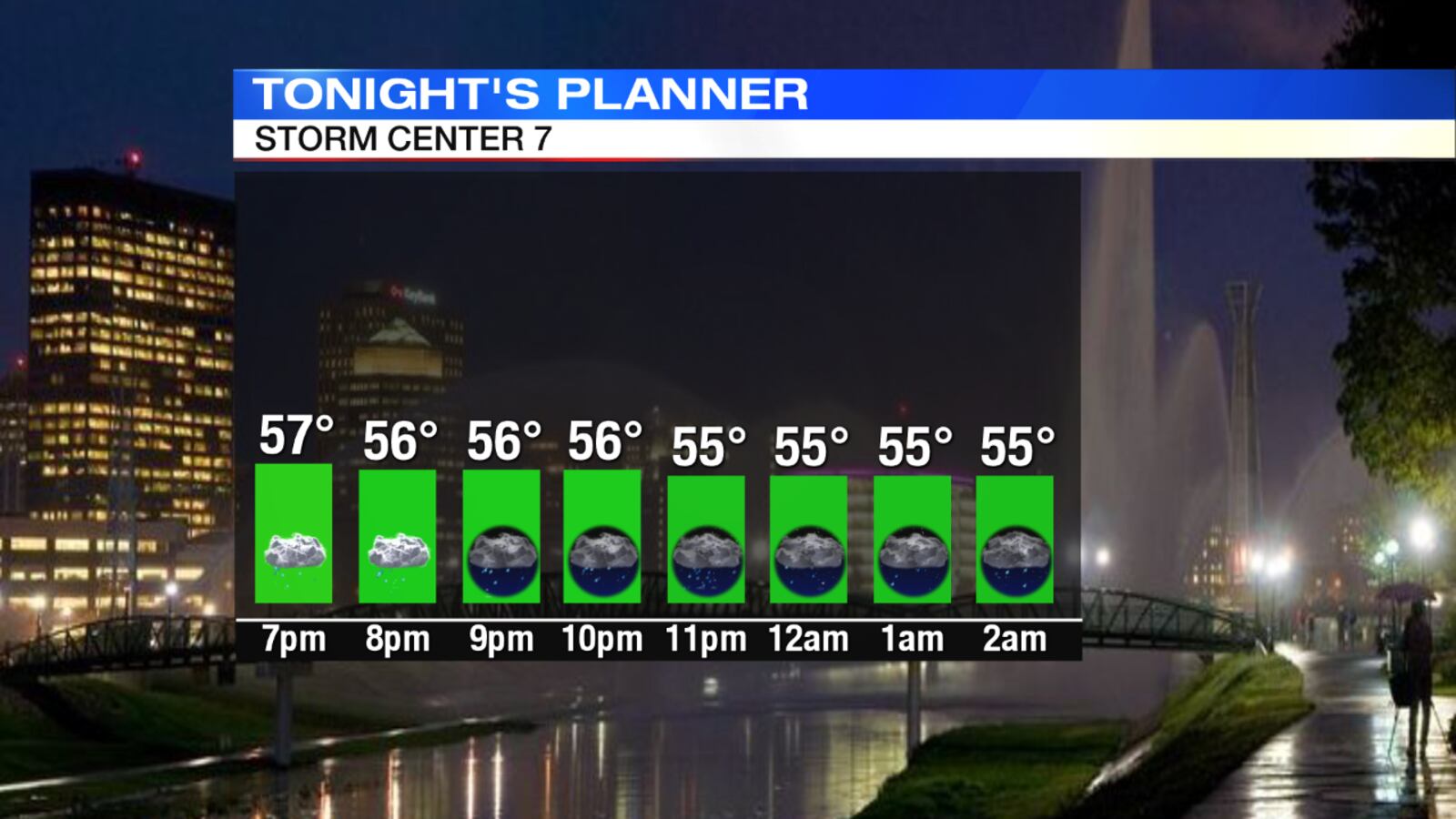 Tonight's Planner