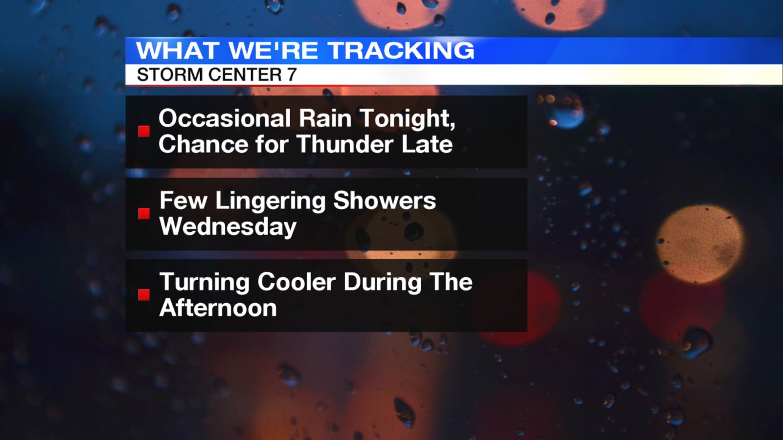 What We're Tracking