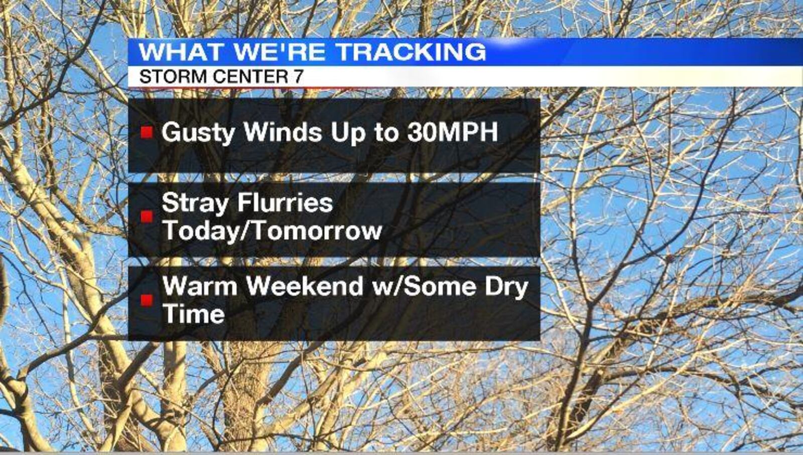 What We're Tracking