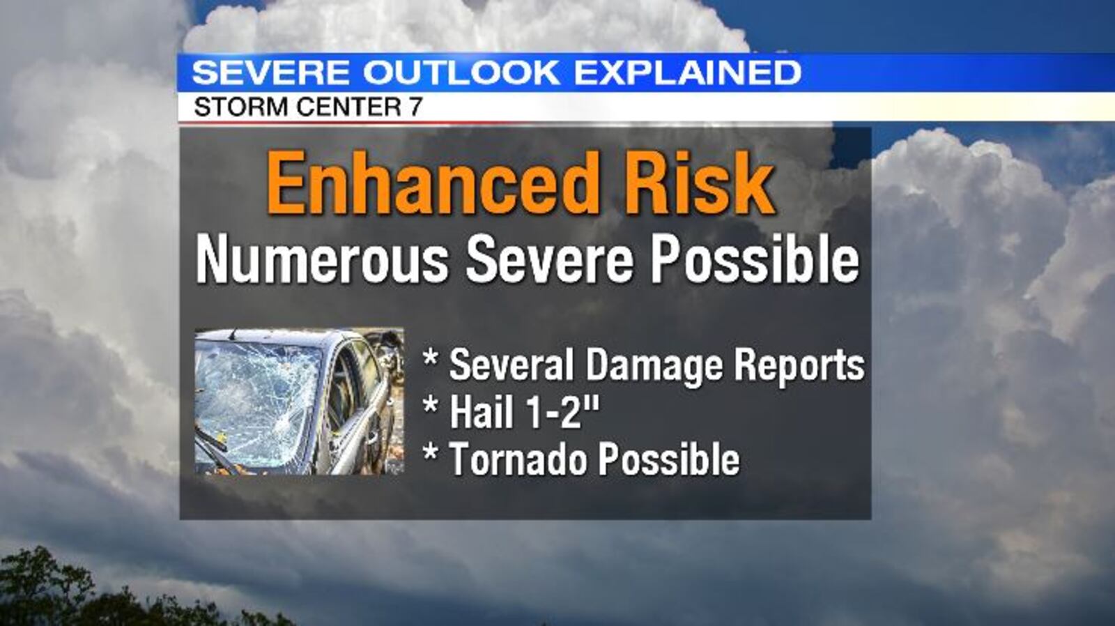 WHIO Stormcenter 7 Meteorologist Kirstie Zontini explains the difference between "Slight Risk" and "Enhanced Risk" of severe storms, as reported by the Storm Prediction Center in advance of potentially impactful, severe weather.