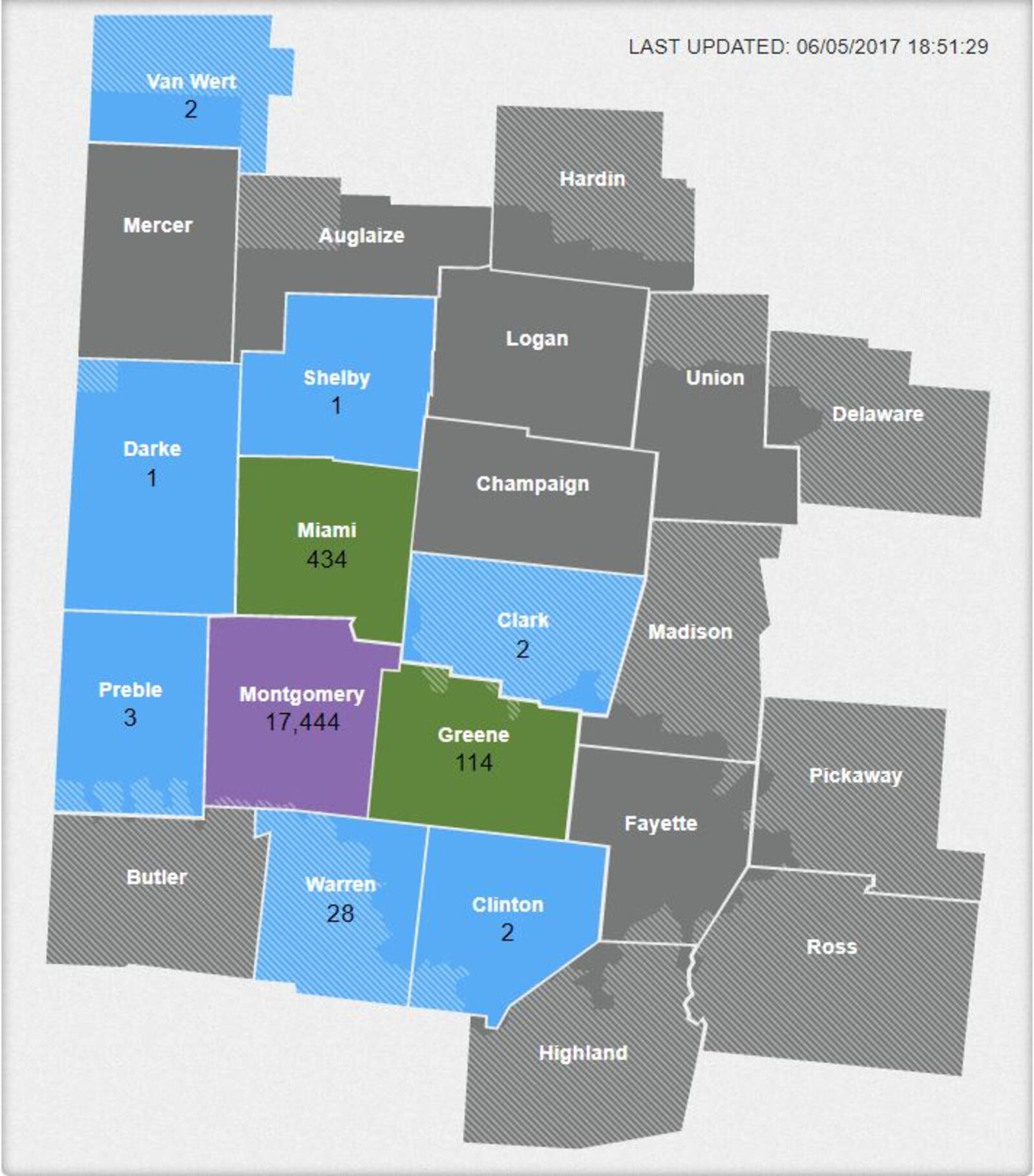 An outage map from DP&L shows over 17,000 without power in Montgomery County. Over 400 are without power in Miami County and another 114 in Greene County.