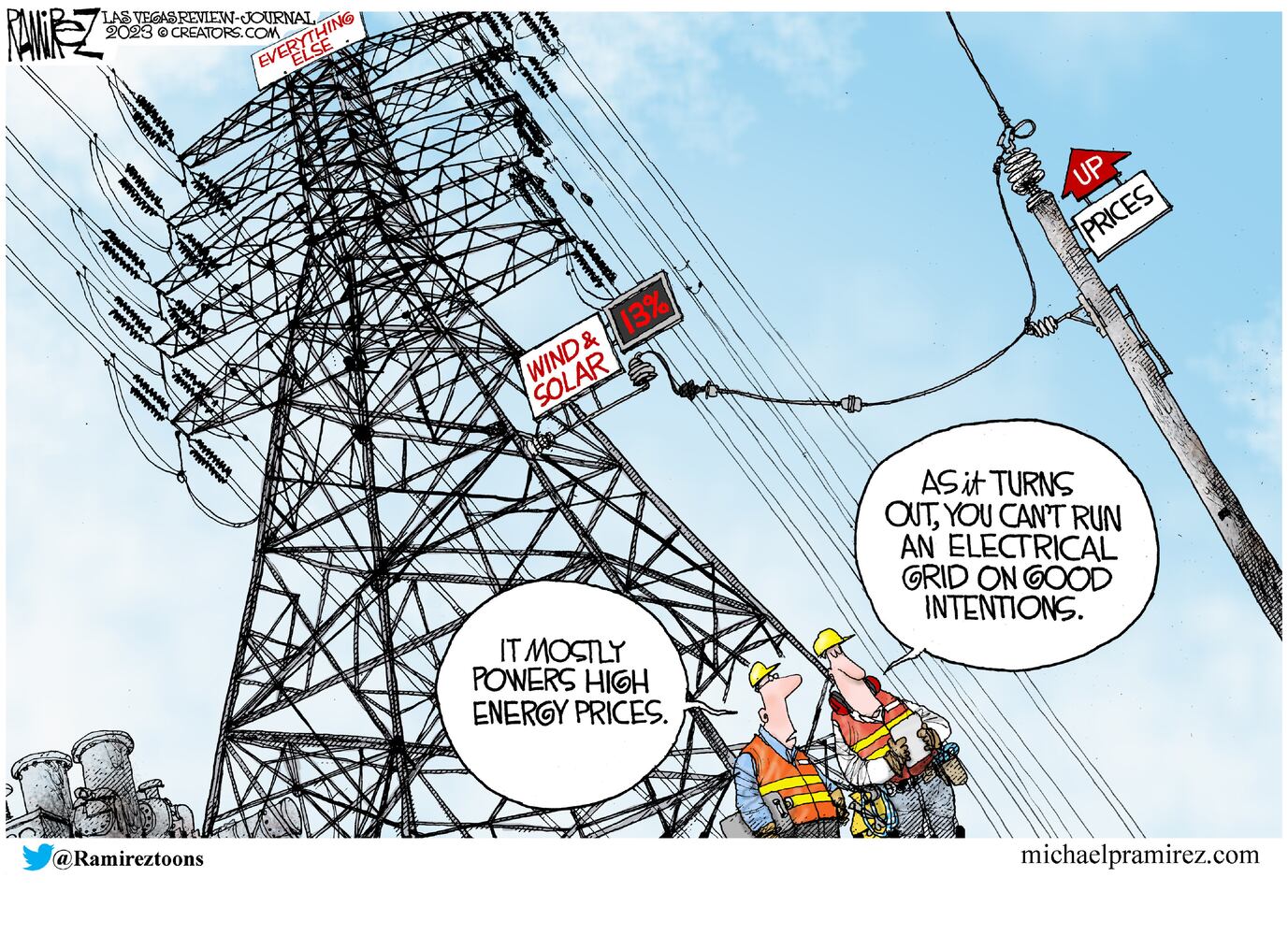 WEEK IN CARTOONS: Dilbert, Chicago mayor’s race, George Santos and more