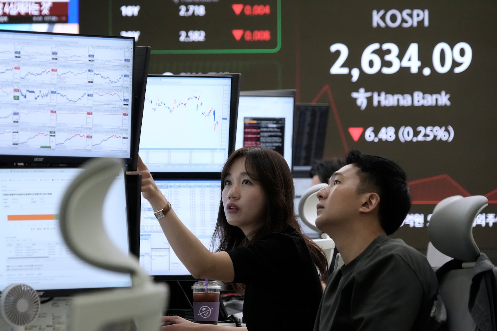Currency traders watch monitors near a screen showing the Korea Composite Stock Price Index (KOSPI) in Seoul, South Korea, Thursday, May 15, 2025. (AP Photo/Ahn Young-joon)