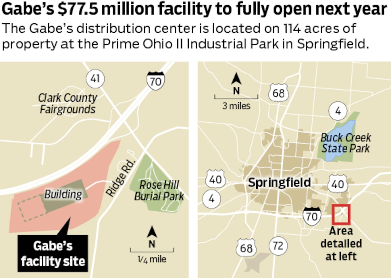 Gabe's Distribution Center Springfield Ohio Jobs Gabriel Brothers: Gabe's new Springfield distribution center gets