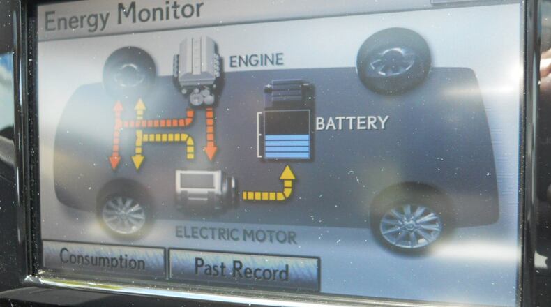 This dash display of a typical hybrid electric vehicle shows the flow of power from the gasoline engine and the electric motor to the drive wheels. Also notice that engine is also charging the high-voltage battery. James Halderman photo