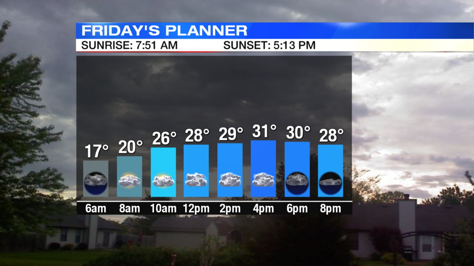 Friday's Planner