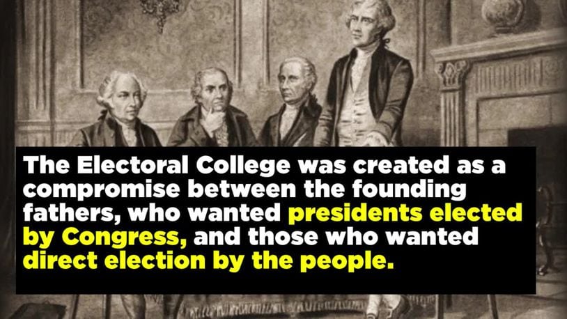 History of the Electoral College